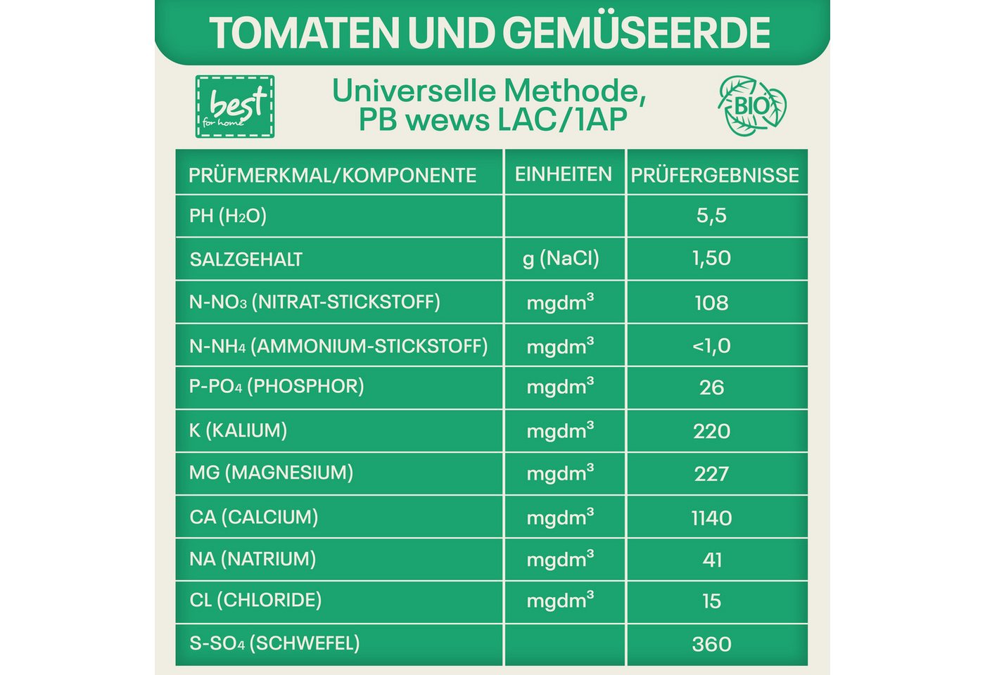 Thumbnail - Best for Home Bio-Erde Gartenerde für Zimmer- und Balkonpflanzen, Gemüse, Obst und Kräuter. Universalerde, Bio und torff...