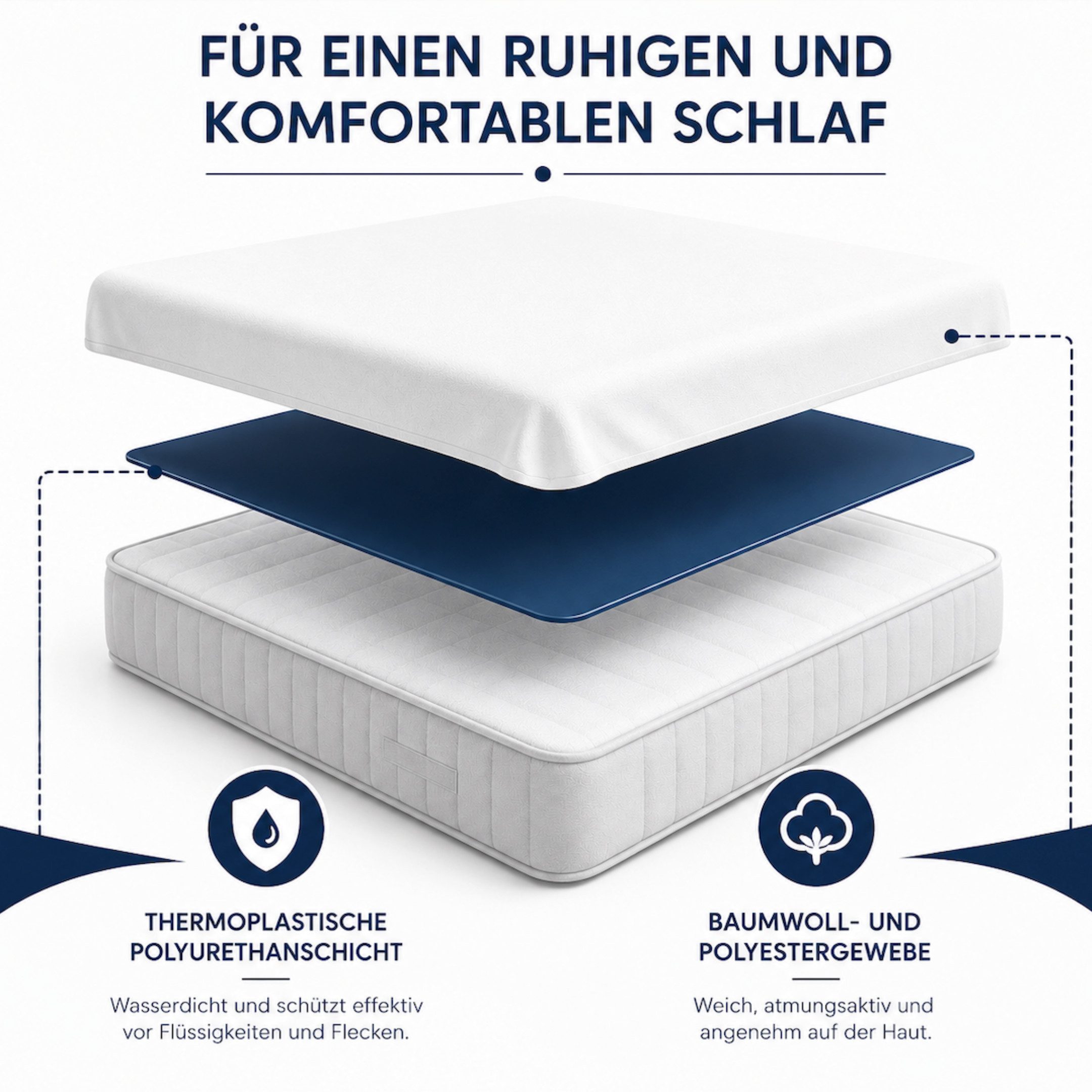 Matratzenschoner Matratzenschoner Wasserdicht - Eckgummis - Atmungsaktiv & Waschbar Strauss Home, Nässeschutz Allergikerfreundlich Waschbar Atmungsaktiv Mit Eckgummis
