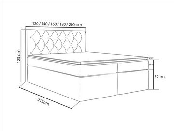 WFL GROUP Boxspringbett mit Topper BOREO, Samt Doppelbett mit Bettkasten