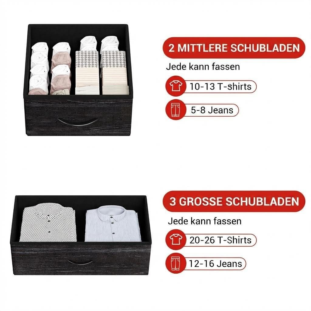 GarveeMore Kommode Schrank Aufbewahrungsschrank mit 5 Schubladen aus Stoff 60x30x120cm – Bild 4 von 5