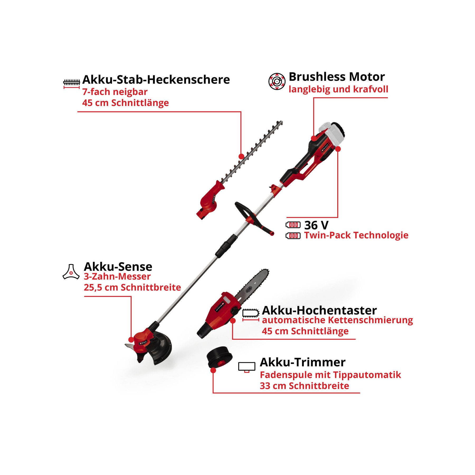Thumbnail - Einhell Akku-Multifunktionswerkzeug EINHELL Akku-Multifunktionswerkzeug-GT GE-LM