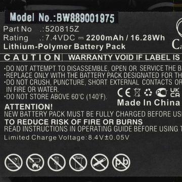 vhbw kompatibel mit Pentair MobileTouch II, 4249A, IntelliTouch Akku Li-Polymer 2200 mAh (7,4 V)