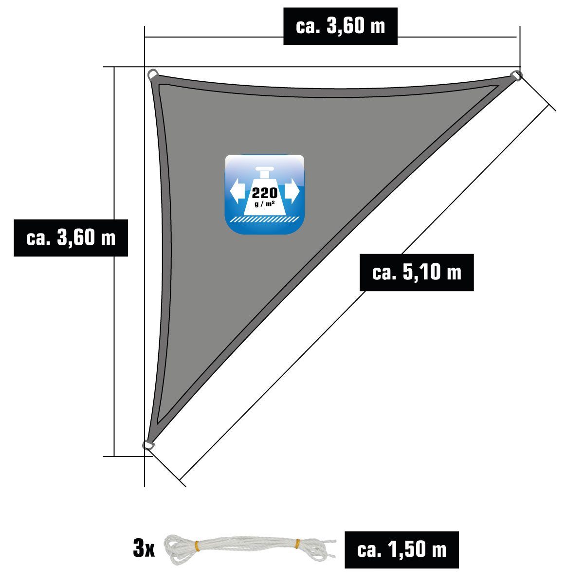 AMANKA Sun Shade Sail with UV Protection - 5.1 x 3.6 x 3.6 Wind Permeable for Garden & Terrace, Water Permeable HDPE Sun Shade Sail - Triangular Canopy