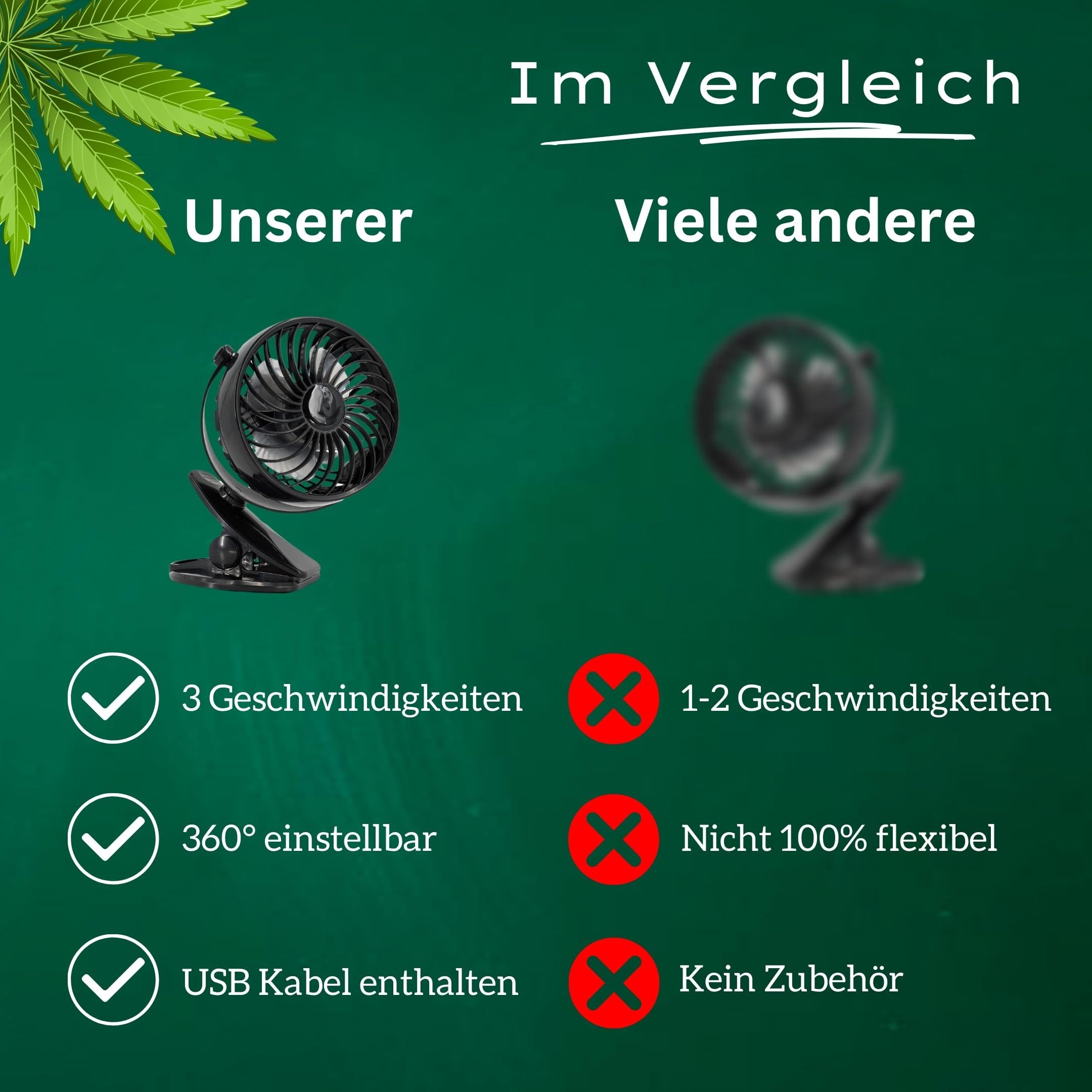 Mini Ventilatore PAZZESCO: Piccolo Ma Potente E A Basso Consumo - Foto 6