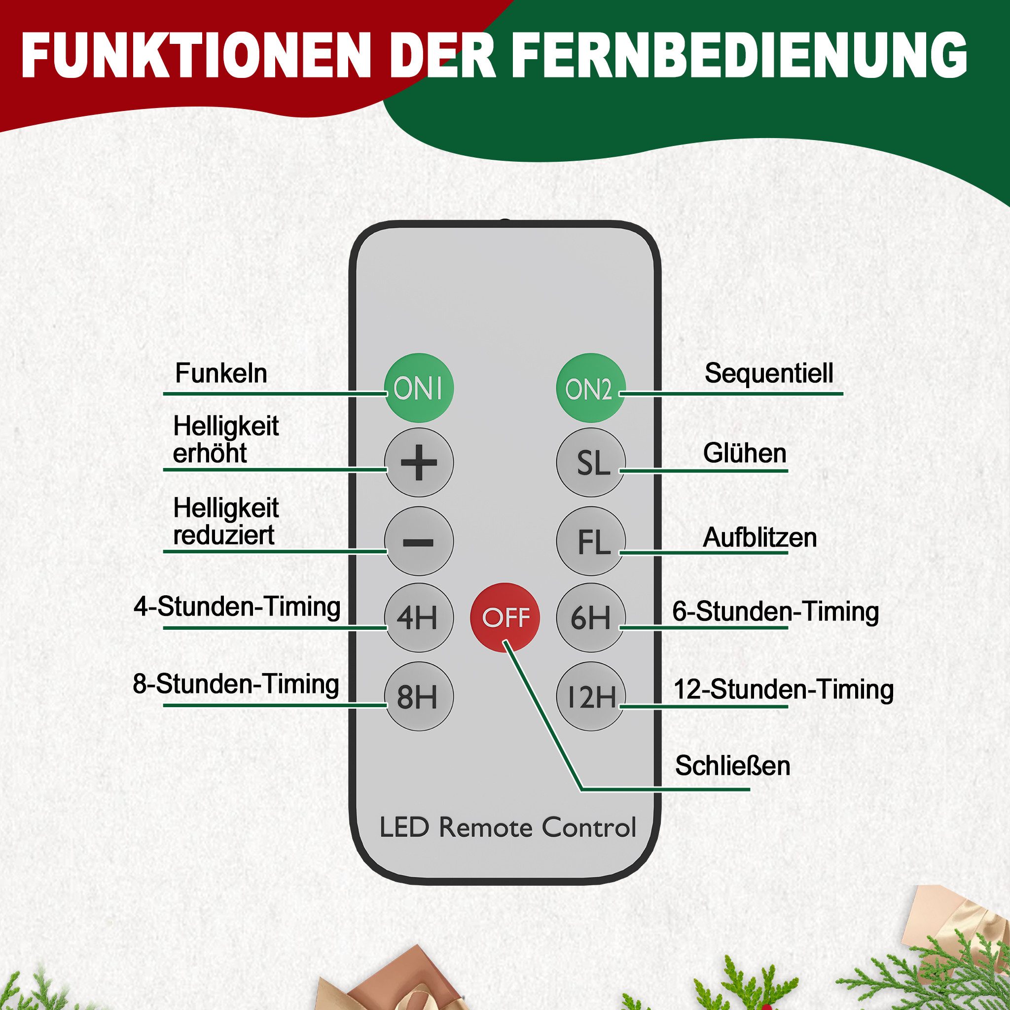 FIVMEN LED-Kerze Weihnachtskerzen mit Haken Kabellos Dimmbar Kerzen mit Fernbedienung (10-tlg), mit Timing-Funktion für Weihnachtsdeko, Weihnachtsbaum