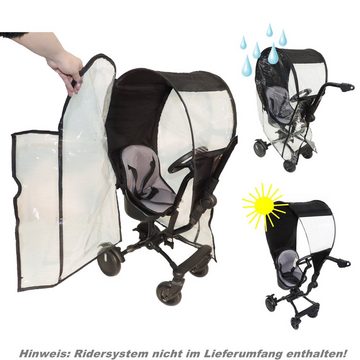 Eichhorn Kinderwagen Buggyboard Wetterschutzkabine (Zubehör für Eichhorn Kinderwagen Boardsysteme), Befestigung ohne Bohren (Klettsystem)