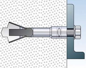 Fischer Klemmen Fischer Deutschl. Porenbetonanker FPX M 10 I