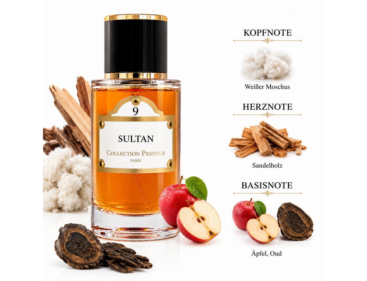 Collection Prestige Duft-Set SULTAN No 9 Eau de Parfum + Parfümzerstäuber (leer)