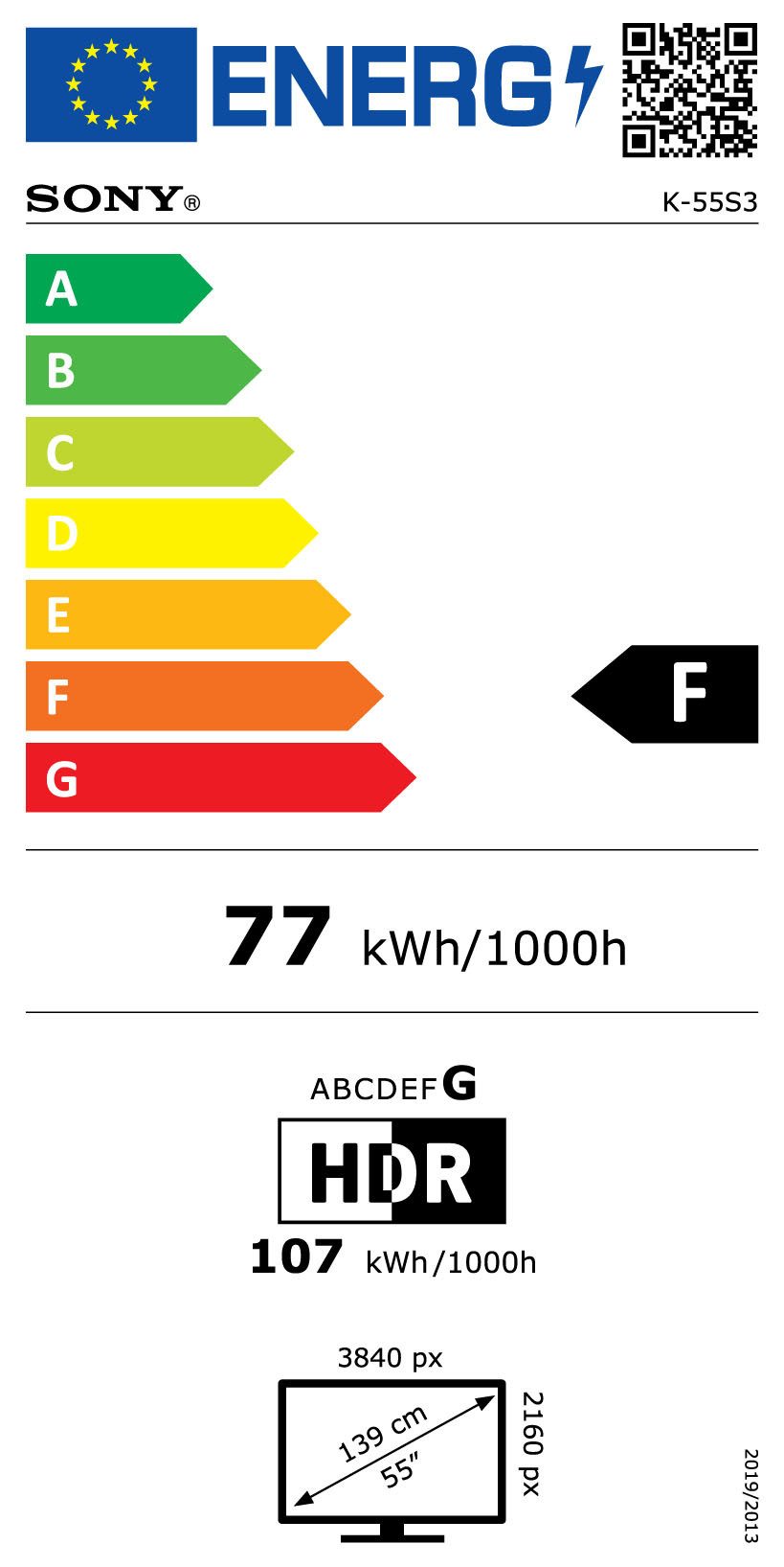 Energieeffizienzklasse: 