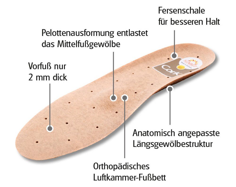 Sunbed Einlegesohlen Cork - Orthopädisches Luftkammer-Fußbett aus dem Naturmaterial Kork.