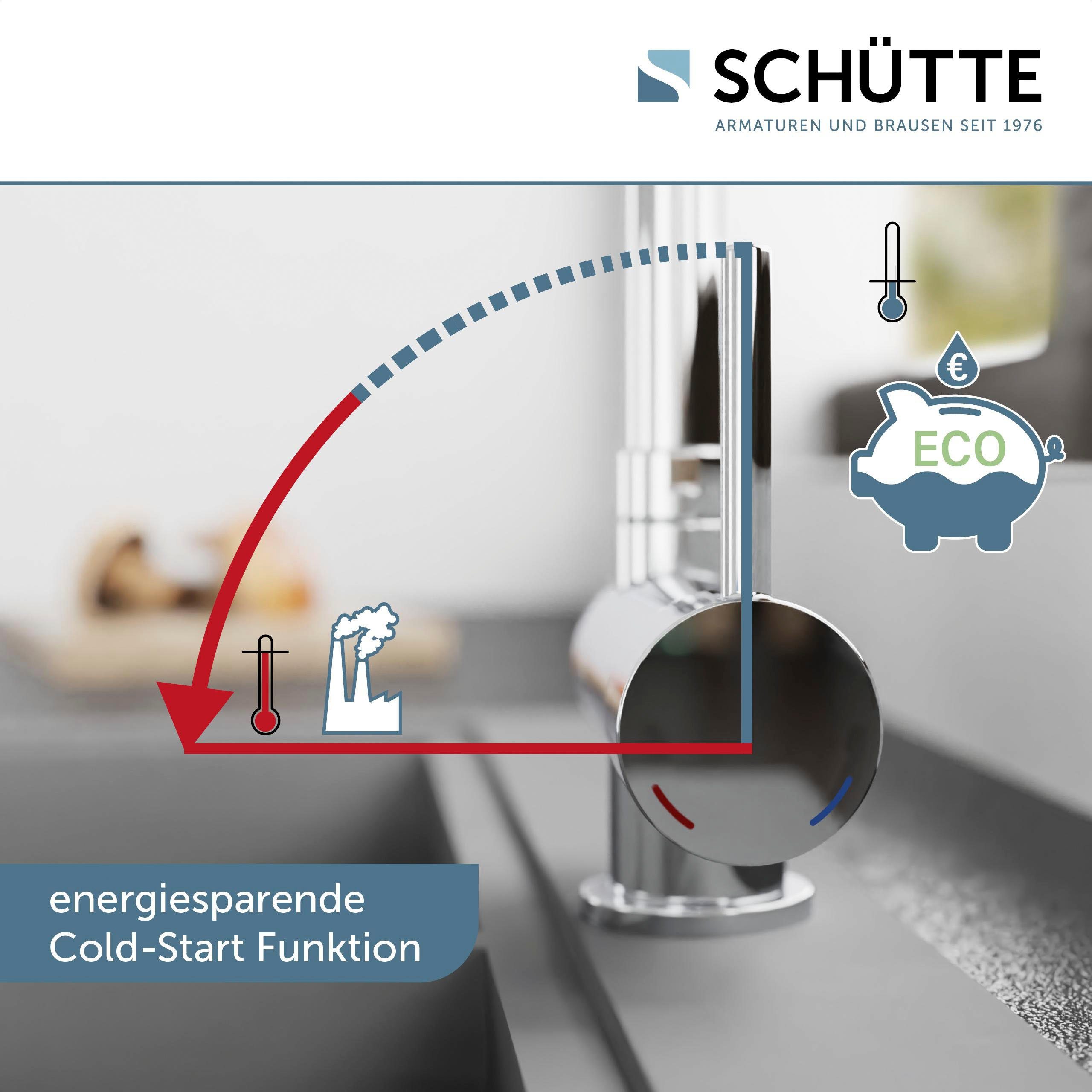 Chrom schwenkbar, 360° Spültischarmatur Schütte WINDOW Wasserhahn Unterfenstermontage, energiesparend