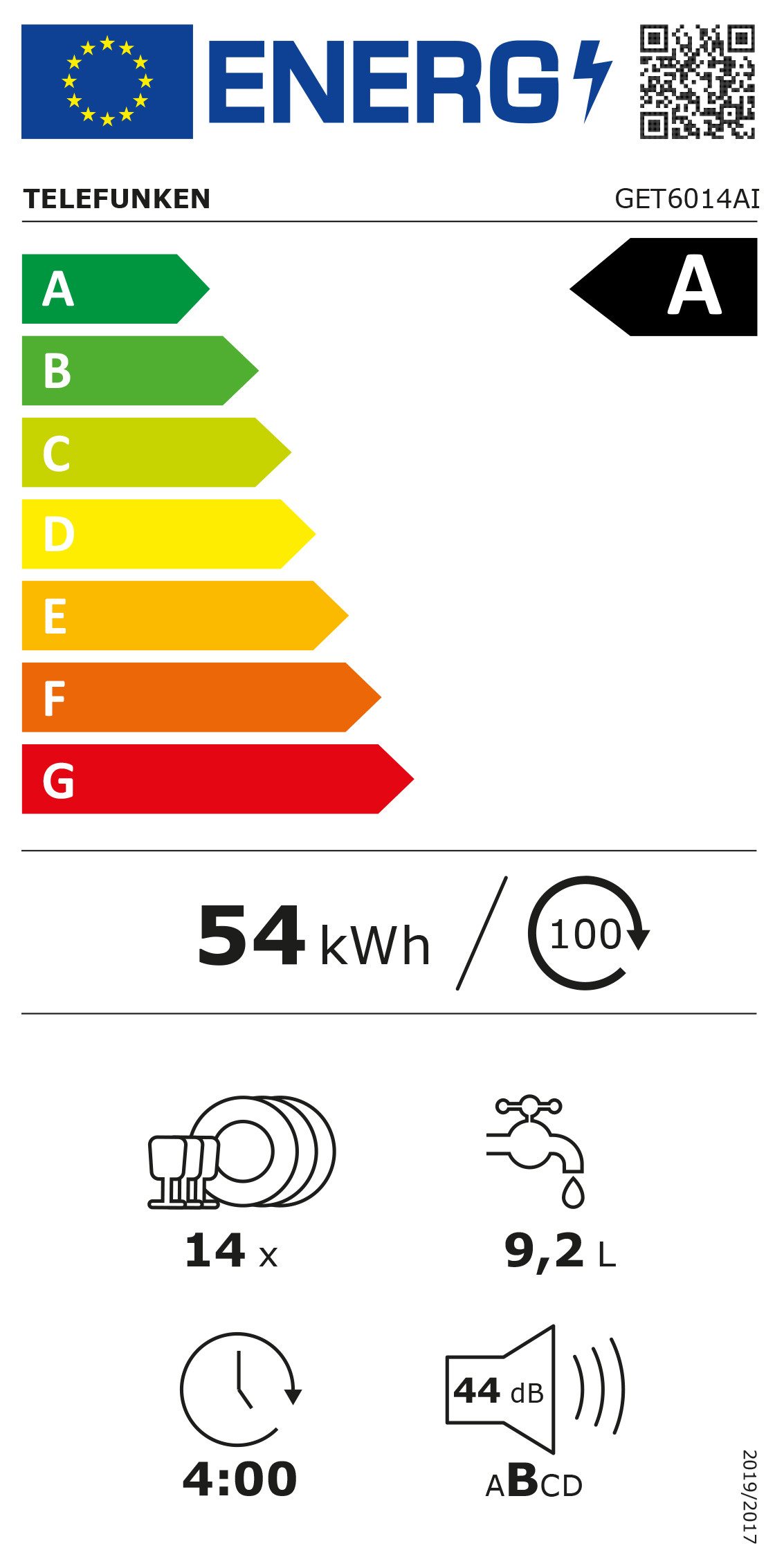 Energieeffizienzklasse: 
