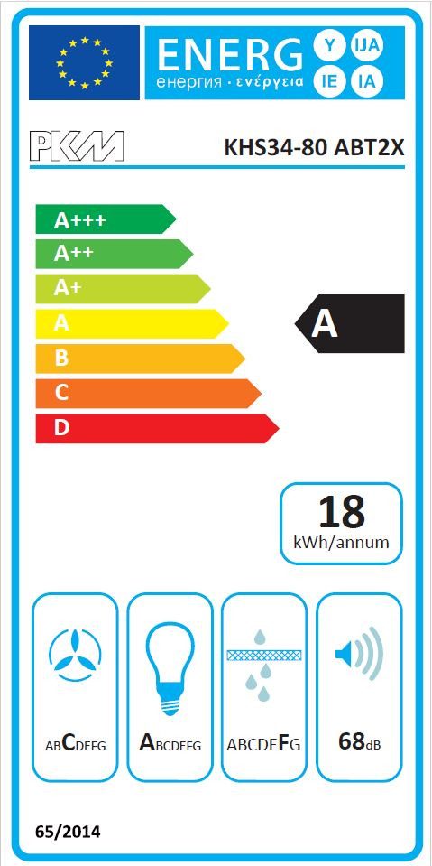 Energieeffizienzklasse: 