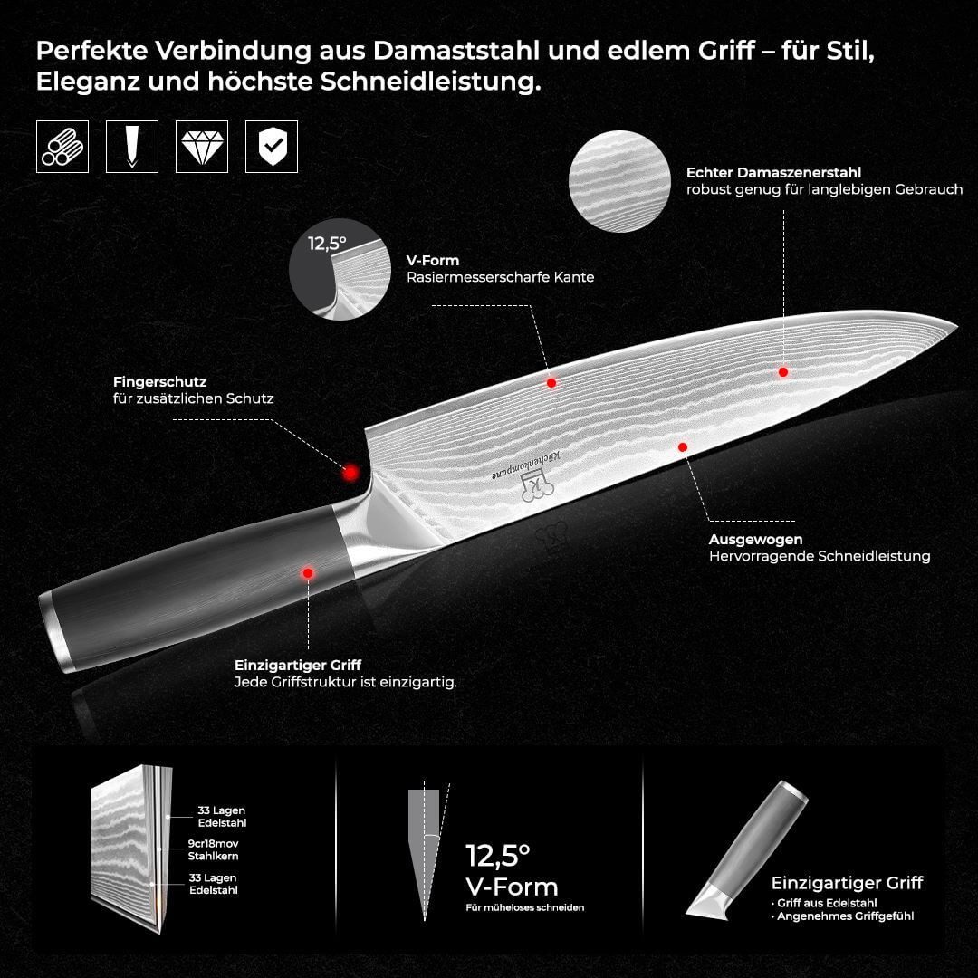 Küchenkompane Messer-Set Küchenkompane 5-tlg. Damast-Messerset Okami inkl. Chai Dao (5-tlg), 5Set, 67 Lagen Damaststahl, 62 HRC