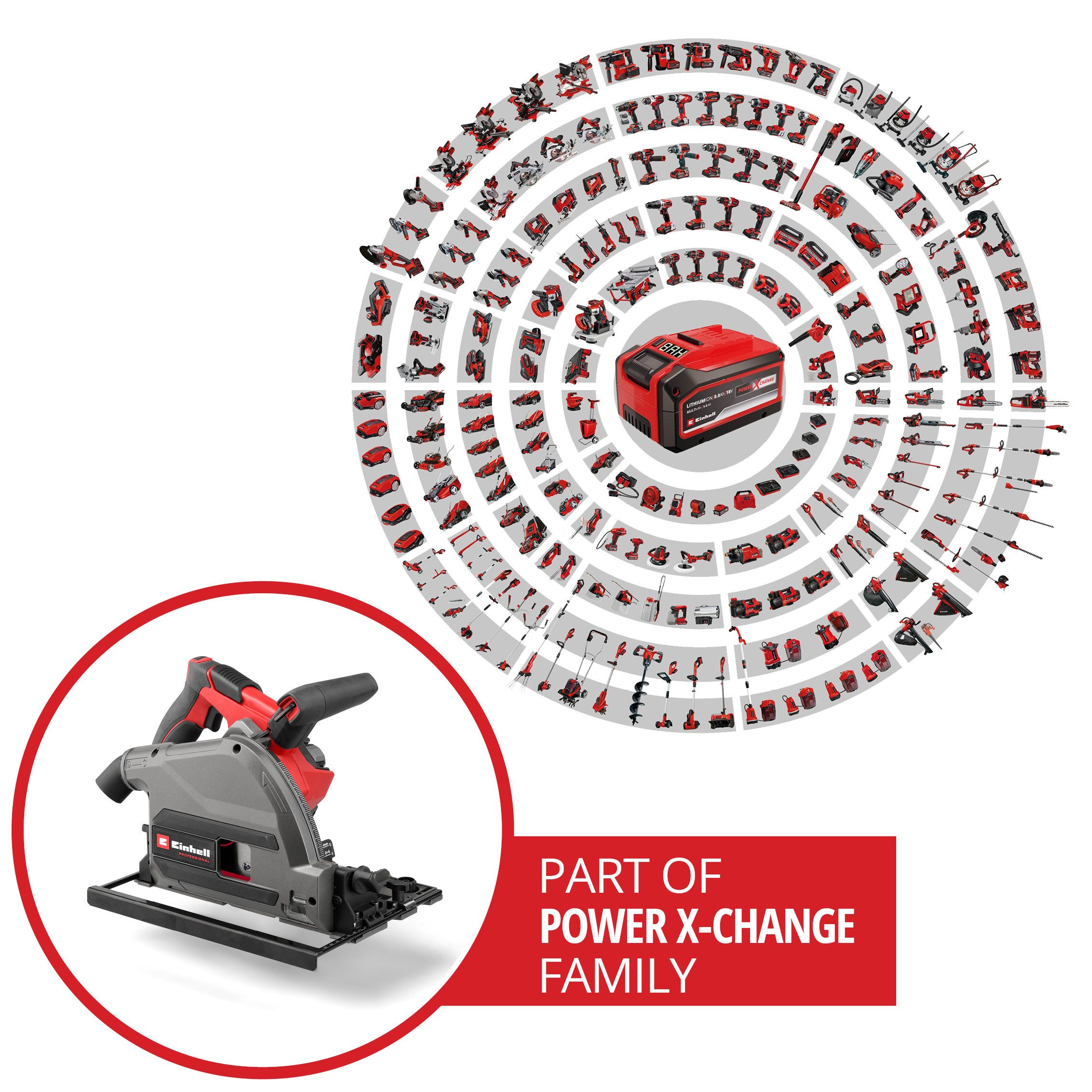 Einhell Akku-Tauchsäge TP-PS 18/165 Li BL - Solo, ohne Akku und Ladegerät günstig online kaufen