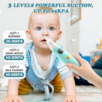 DOPWii Nasensauger Kinder Nasenreiniger mit 3 Saugstarken,Automatisch Nasal Aspirator, 1-tlg.