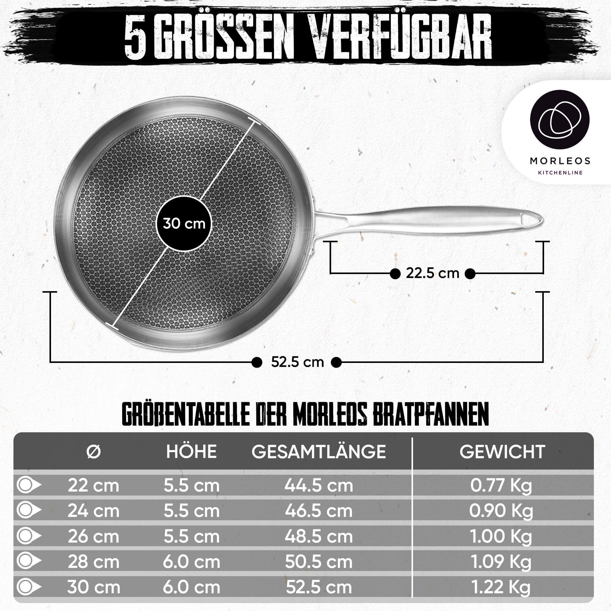 Bratpfanne Edelstahl, cm Rostfrei 26 Wabentechnologie - Elektro Gas Pfanne, Morleos Induktion Kratzfest Antihaft