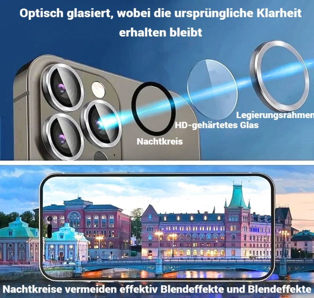 OLi Kamera-Hülle 2X Kamera Glasschutz für iPhone 17/16/15/ 14/ 13/ 12/ 11 Serie für, 2X PAKUNG SET Hochwertiger Maximale Sicherheit Schwarz