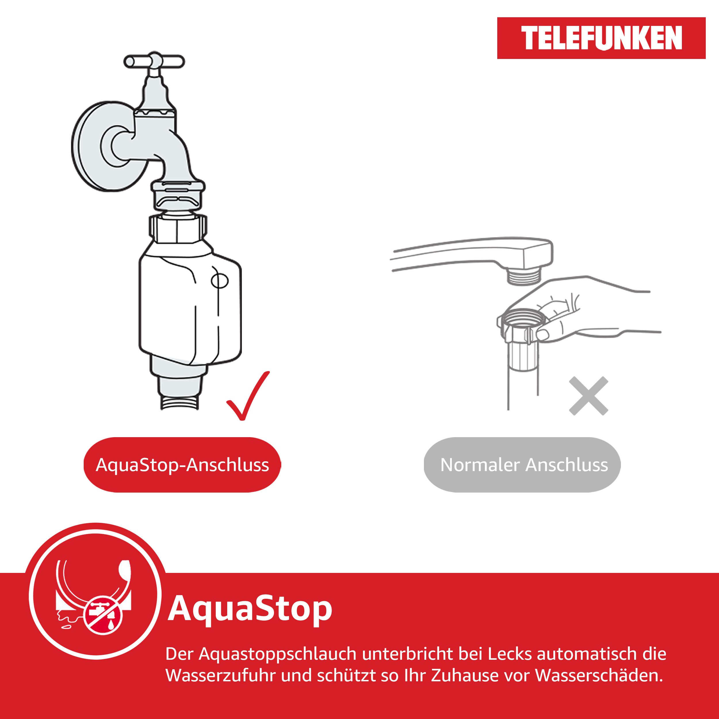 Telefunken vollintegrierbarer Geschirrspüler G-EV-6014-C, 9 l, 12 Maßgedecke, Einbauspülmaschine vollintegriert 60 cm, 9 Programme, AquaStop, leise