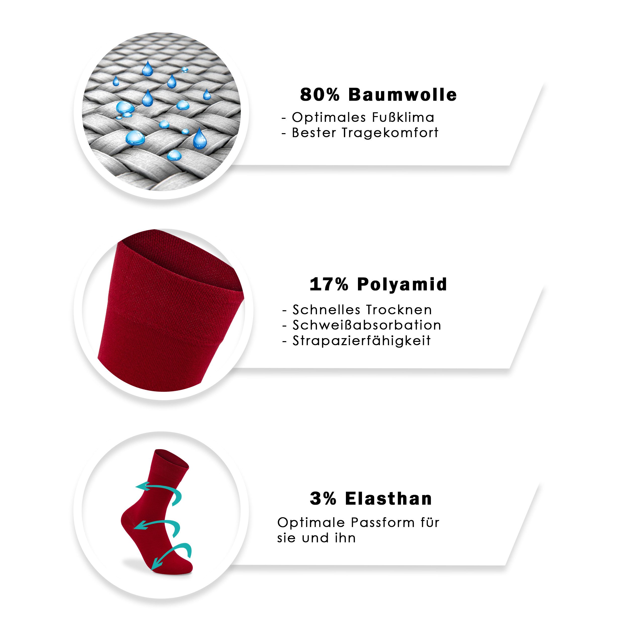 Bärenfuß Businesssocken 8 Paar Herren Damen Premium Business Socken atmungsaktive Baumwolle (ohne spürbare Naht oder Fusseln, plastikfreie Verpackung) – Bild 5 von 5
