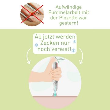 N1 Healthcare Insektenspray Zecken Vereiser, 38 ml, Für Erwachsene, Kinder ab 4 Jahren, Hunde und Katzen geeignet.