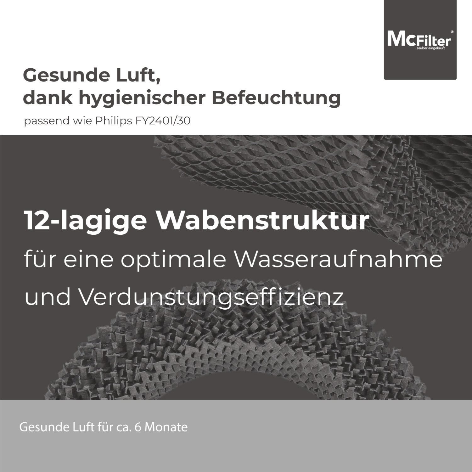 McFilter Befeuchtungsfilter 2x Luftbefeuchter FILTER, Zubehör für Philips FY 2401 HU4811 HU4811/10 HU4814/10, Längere Haltbarkeit, 12-lagige Wabenstruktur, hygienische Luftbefeuchtung