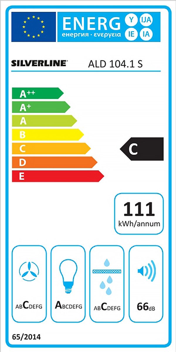 Energieeffizienzklasse: 