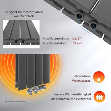 SONNI Designheizkörper Design Heizkörper Flach Weiß Doppellagig 1600x465mm Vertikal, Paneelheizkörper, Heizungsbereich 19~27m², Mittelanschuss