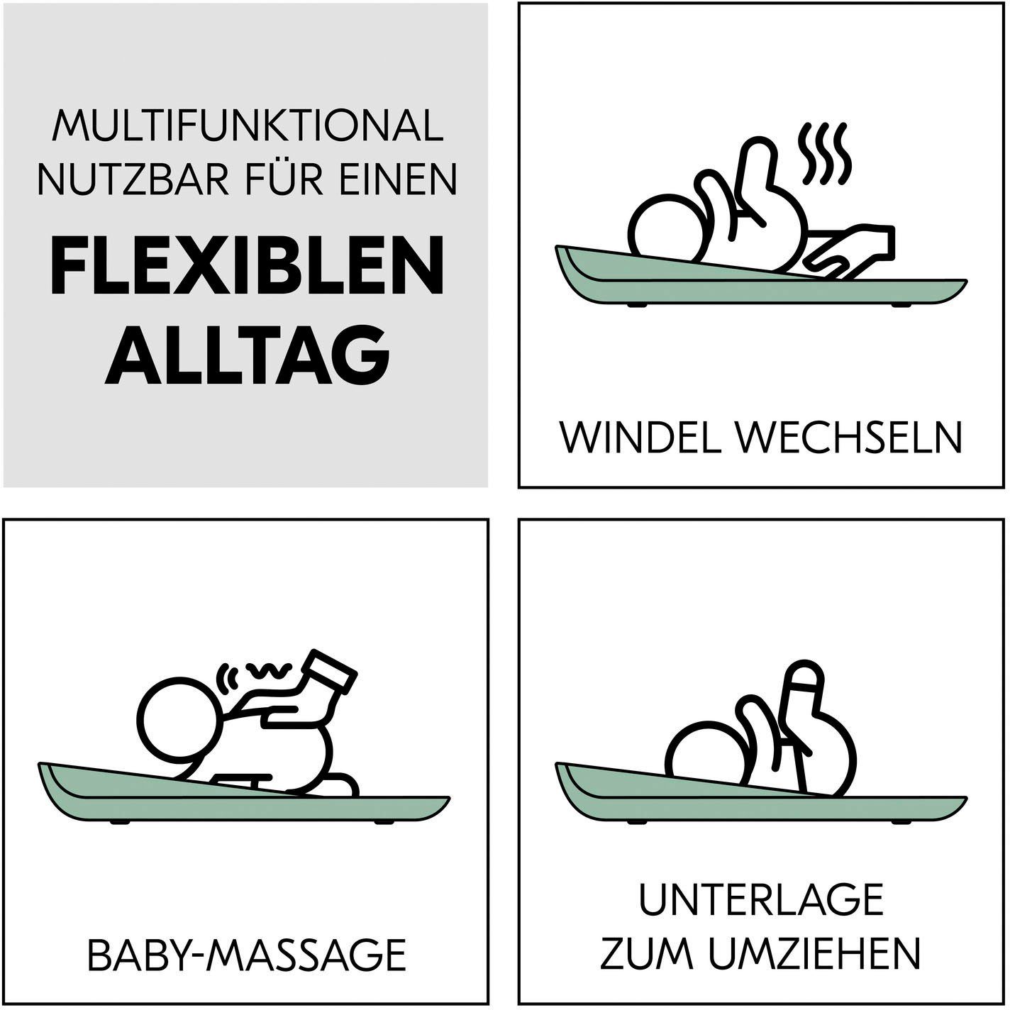 Hauck Wickelauflage Change N Clean – Bild 4 von 5