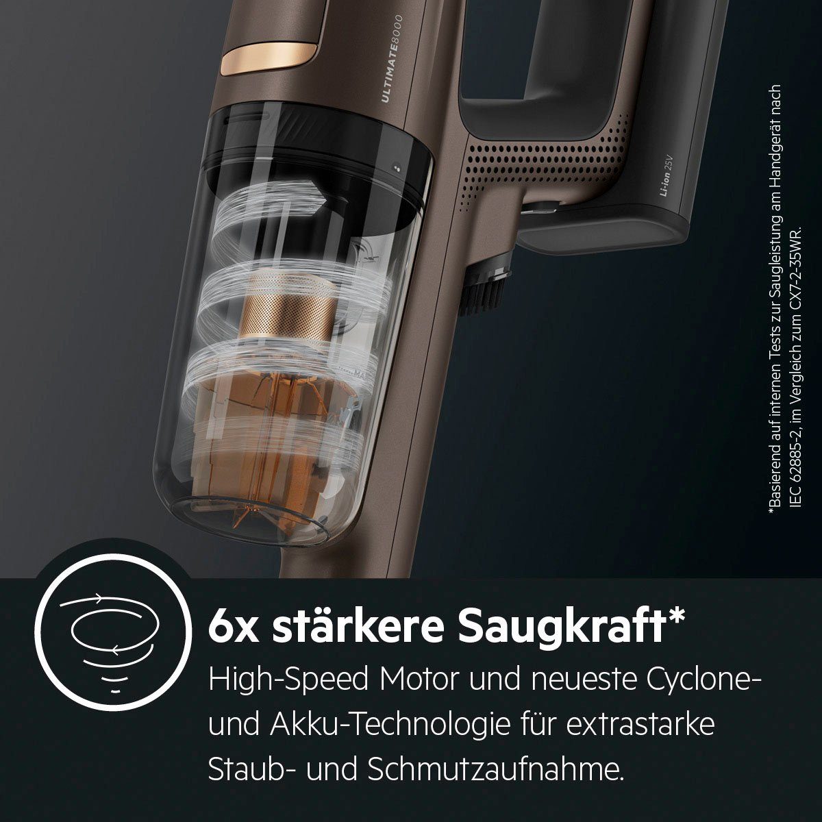 AEG Akku-Hand-und Stielstaubsauger Ultimate beutellos, AP81A25ULT, 8000 Filtration 5-stufige