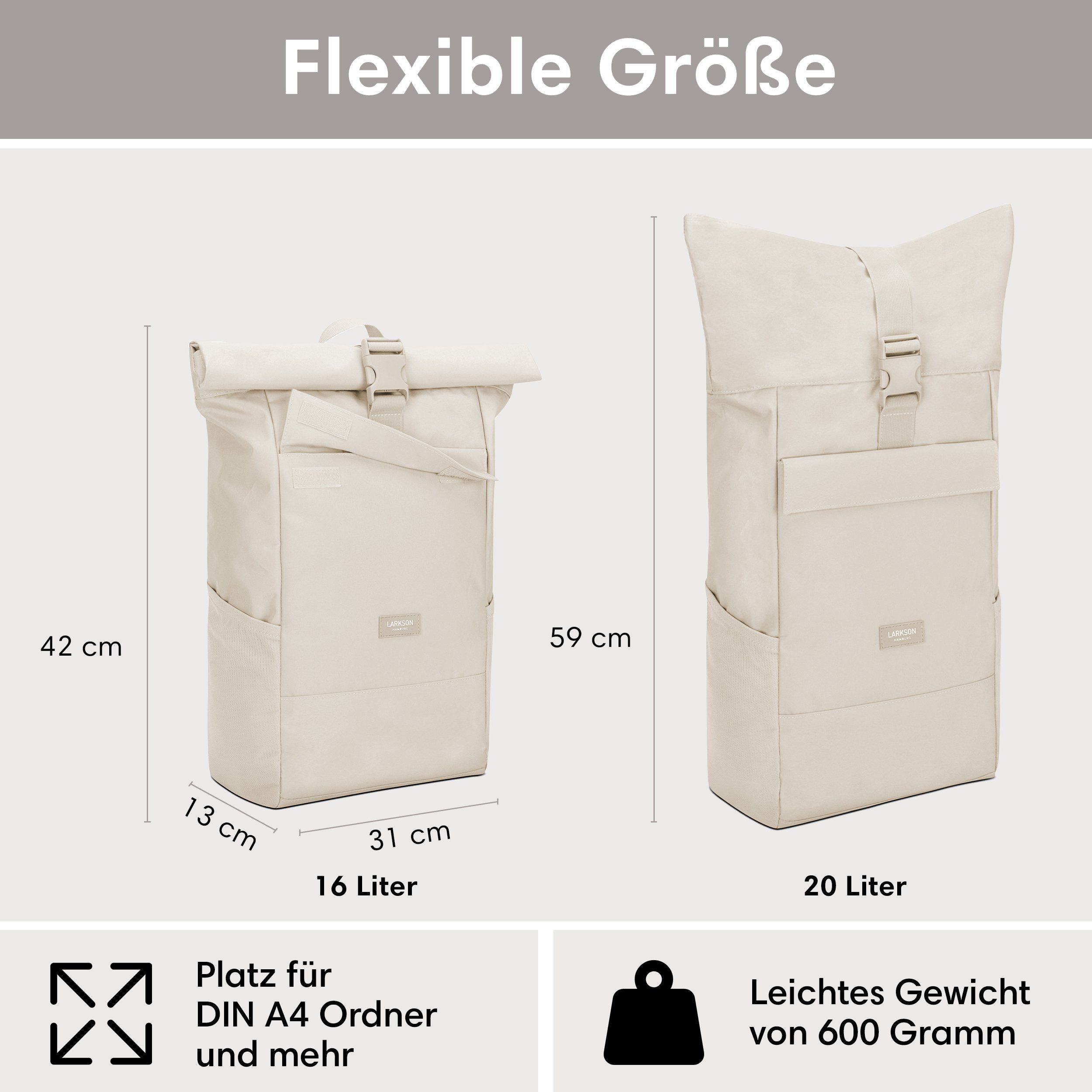 LARKSON Cityrucksack No 4, Rolltop Damen Herren, Laptop Fach (1-tlg), Wasserabweisend