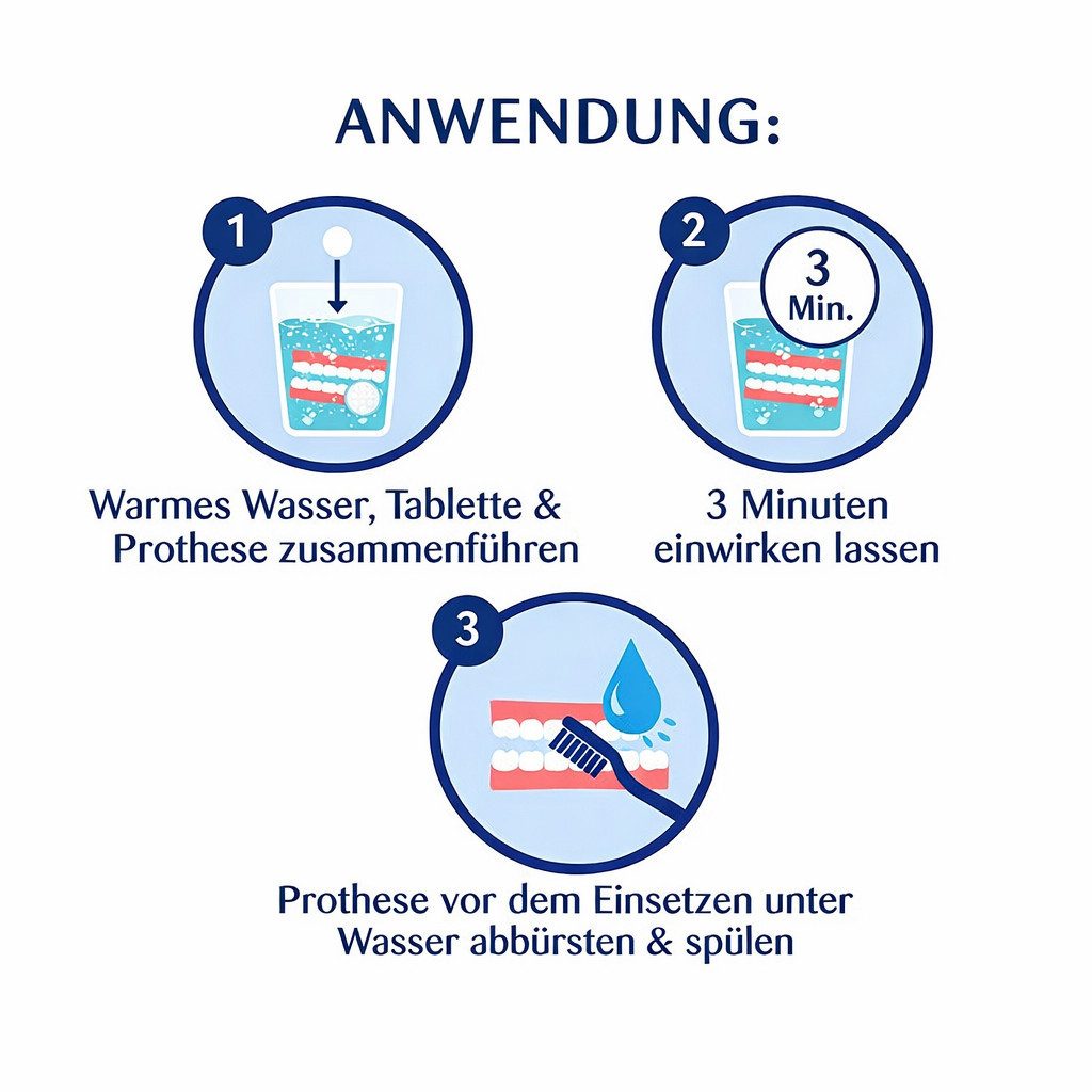Kukident Kukident Active Plus Express Cleaning Agent 3 x 99 Reinigungstabletten Reinigungstabletten (3x99 Tabletten, [1-St)