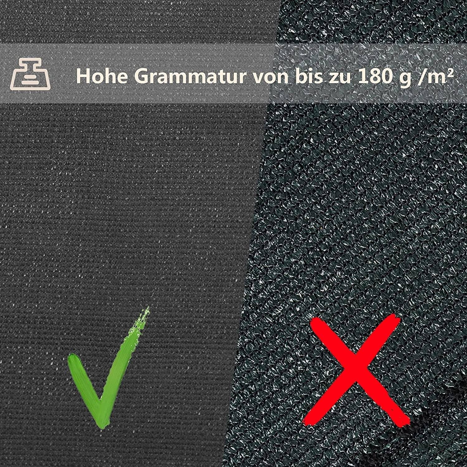 Woltu Blende, Zaunblende aus HDPE 180 günstig online kaufen