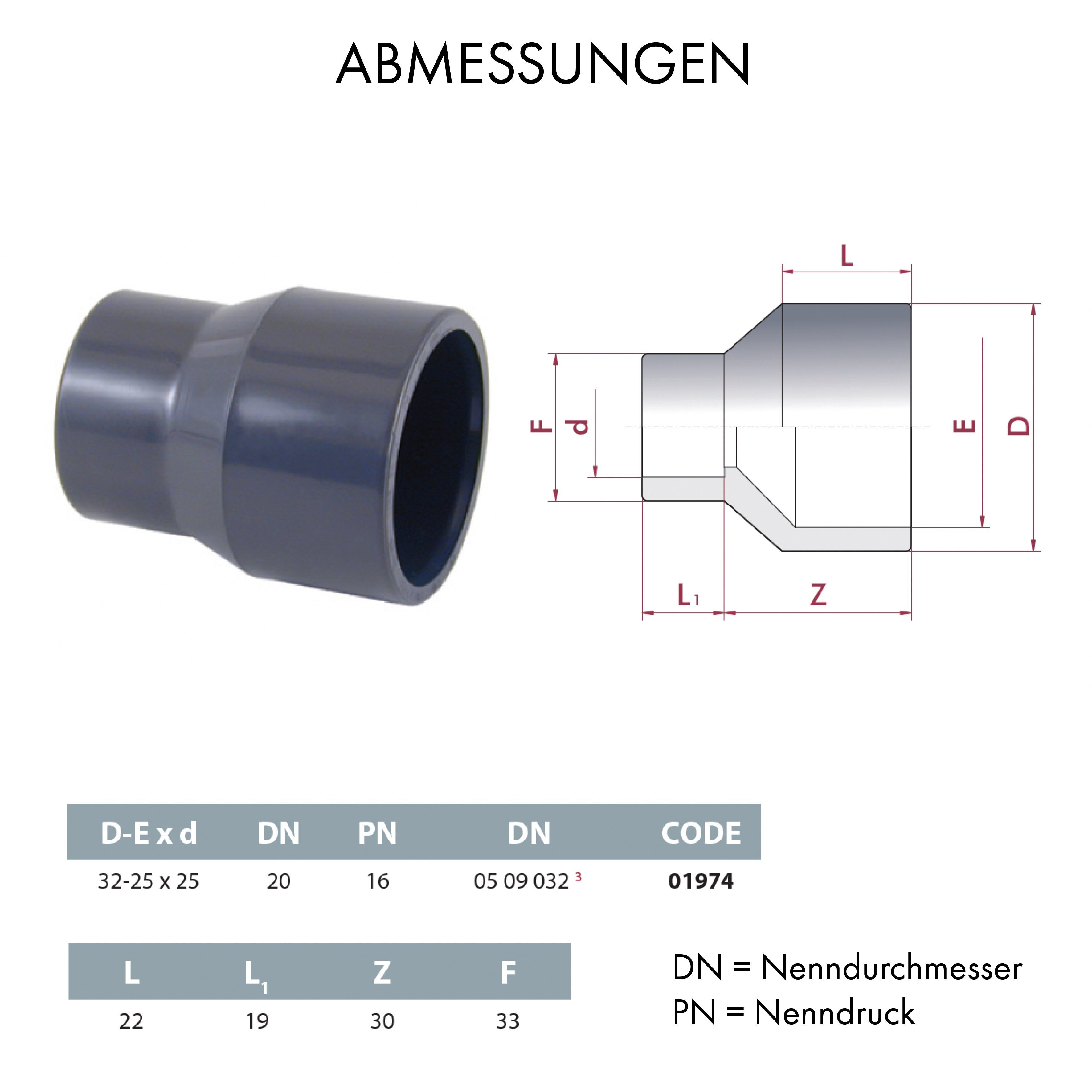 POWERHAUS24 Anschlussstück PVC Reduzierung für Rohre D 32 mm auf 25 mm