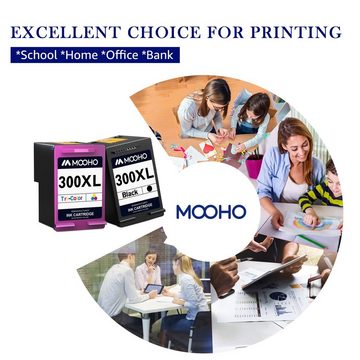 MOOHO für HP 300 XL 300XL Doppelpack Deskjet F4580 4210 4680 Tintenpatrone