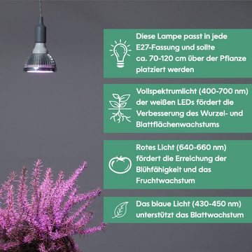 PARUS Pflanzenlampe Cultura, Leuchtmittel für Pflanzen, rot, Parus by Venso LED Pflanzenlampe Vollspektrum Cultura LED Lampe E27 18