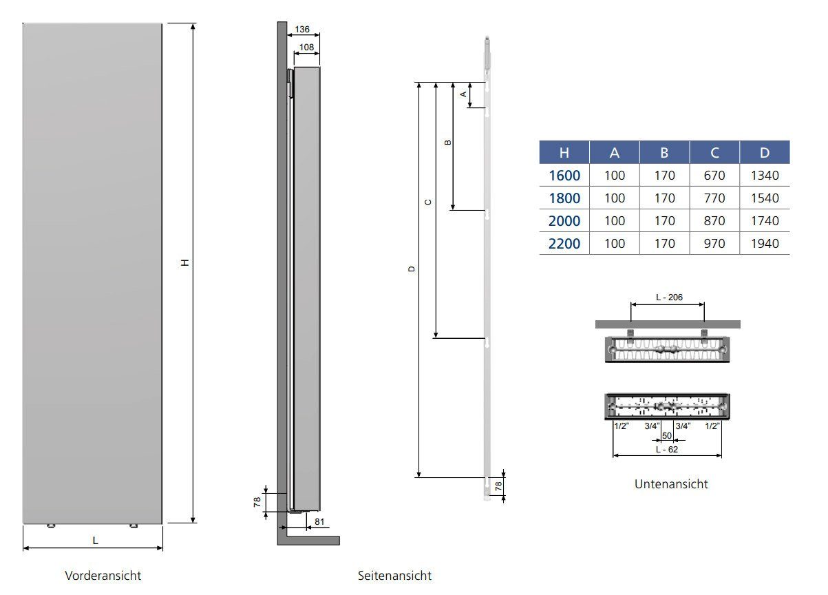 T22 Mittlenaschluss Heizkörper Design Plan SVP221600400, Heizkörper Vertikal Wand Belrad 1600x400