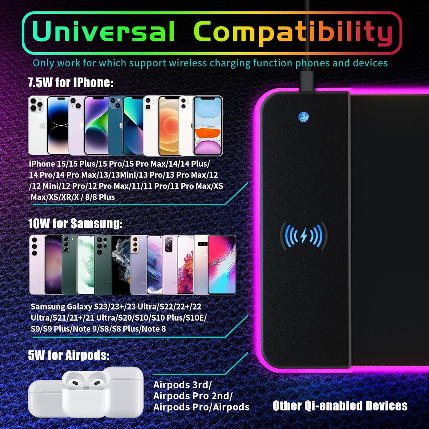 ibettertec Mauspad Gaming Mauspad RGB Mousepad Induktive Ladestationen (800 x 300 mm, 10 W kabelloses Laden, 14 RGB-Beleuchtungsmodi), abwaschbar, rutschfeste Rückseite, Geschwindigkeit & Präzision