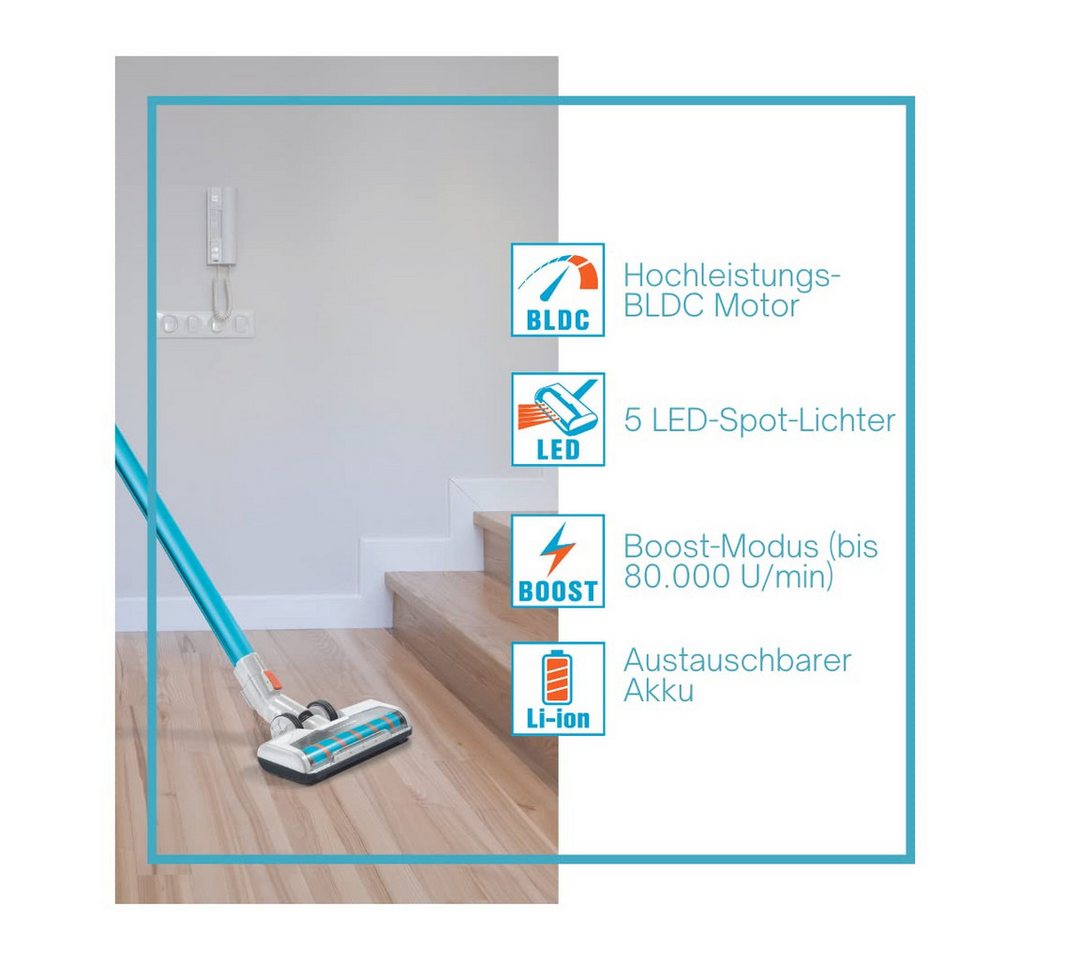 Genius Akku-Bodenstaubsauger Genius Invictus X7 Akku-Staubsauger inkl. Mini-Elektrobürste, 380,00 W, beutellos, Akku-Staubsauger inkl. Mini-Elektrobürste