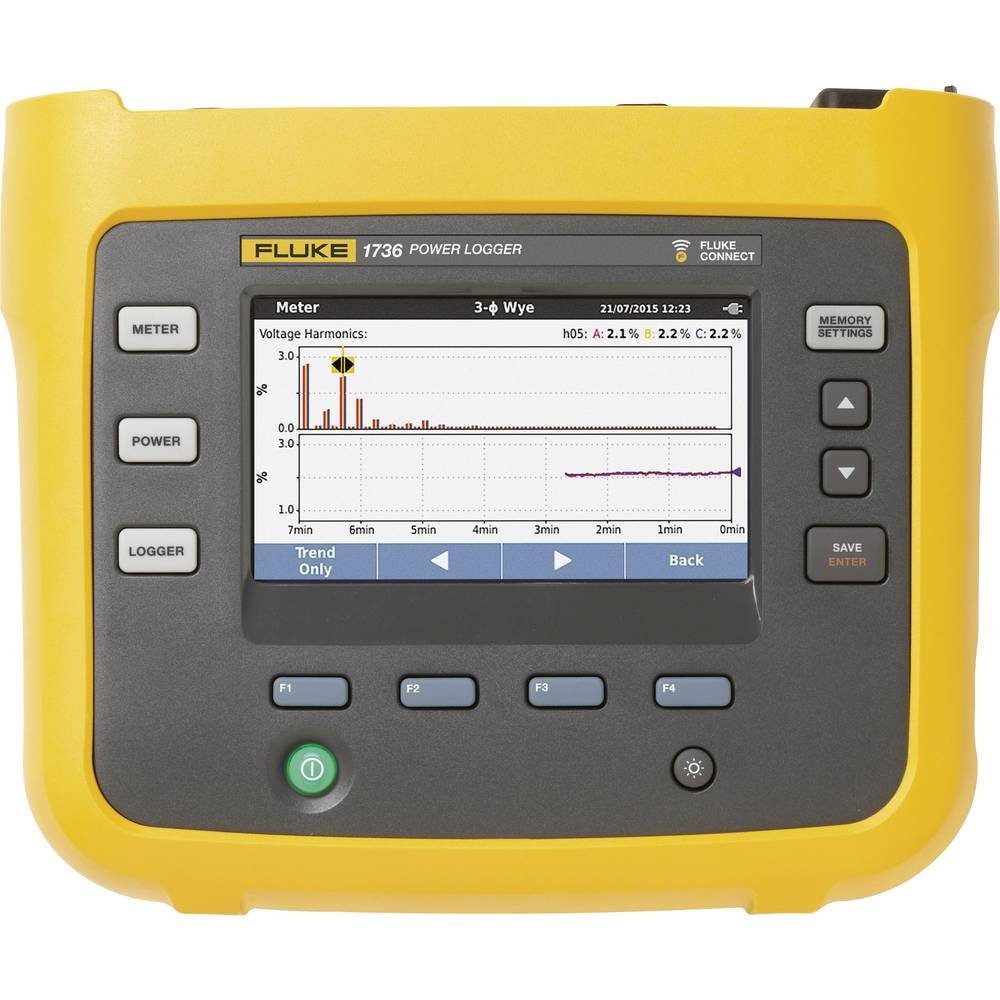 Fluke Strommessgerät Dreiphasige Power Logger 4891678, mit Loggerfunktion