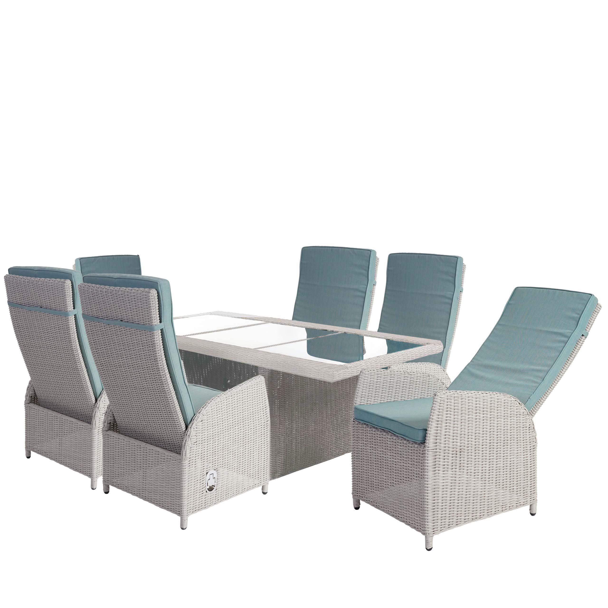 MCW Polstergarnitur »Burgos«, Garten, Premium Lounge Set AluSitzgruppe