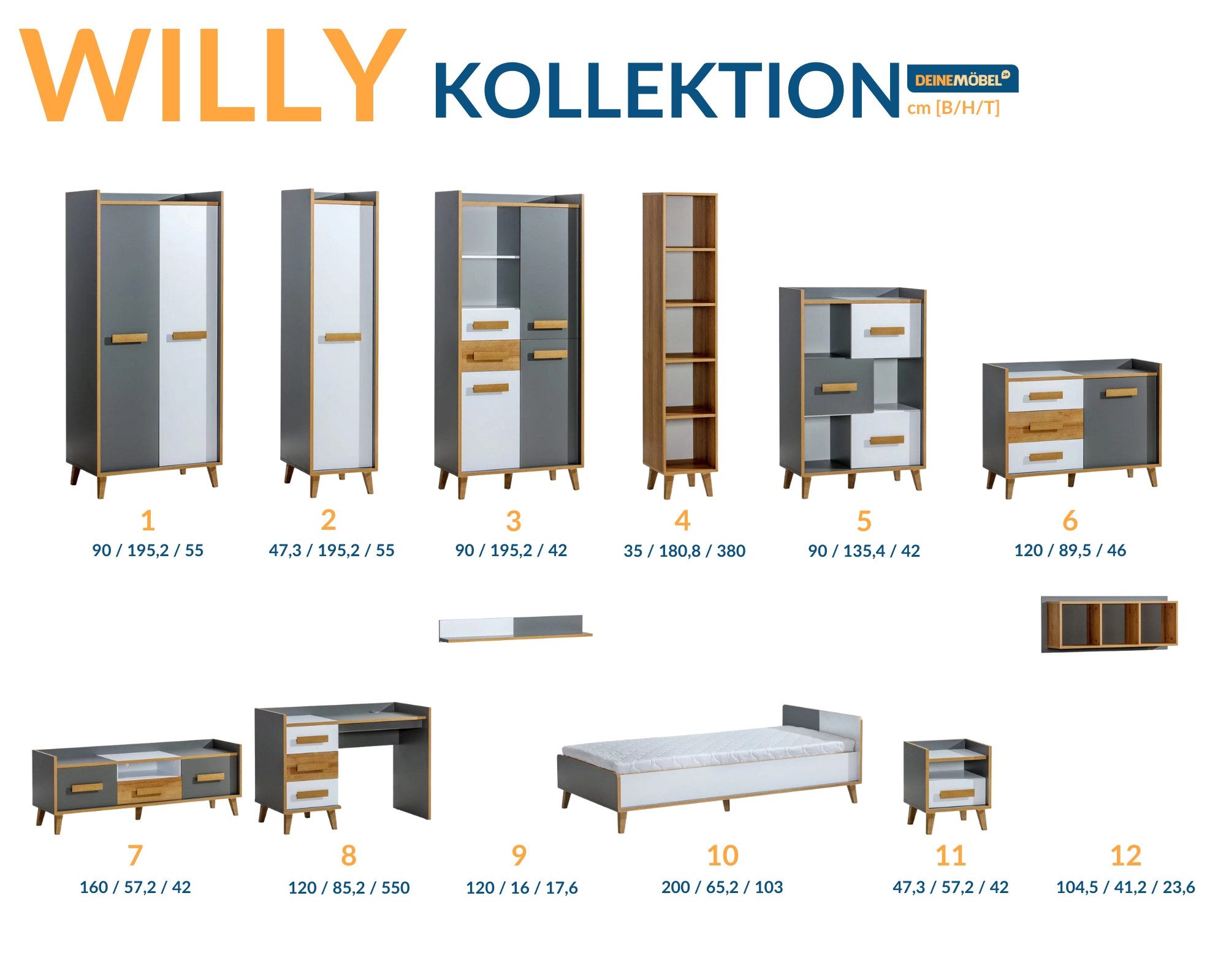 Deine Möbel 24 Kommode WILLY 6 Sideboard mit 3 Schubladen 120 cm breit (Set, 2 St., für Jugendzimmer Kinderzimmer Schlafzimmer Wohnzimmer), in Weiß Matt / Anthrazit / Eiche Scandi Still