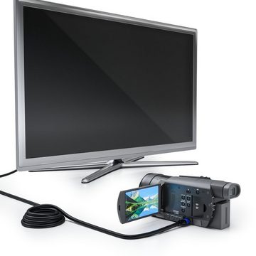 deleyCON deleyCON 5m mini HDMI Kabel - 2.0 / 1.4a kompatibel - High Speed mit HDMI-Kabel