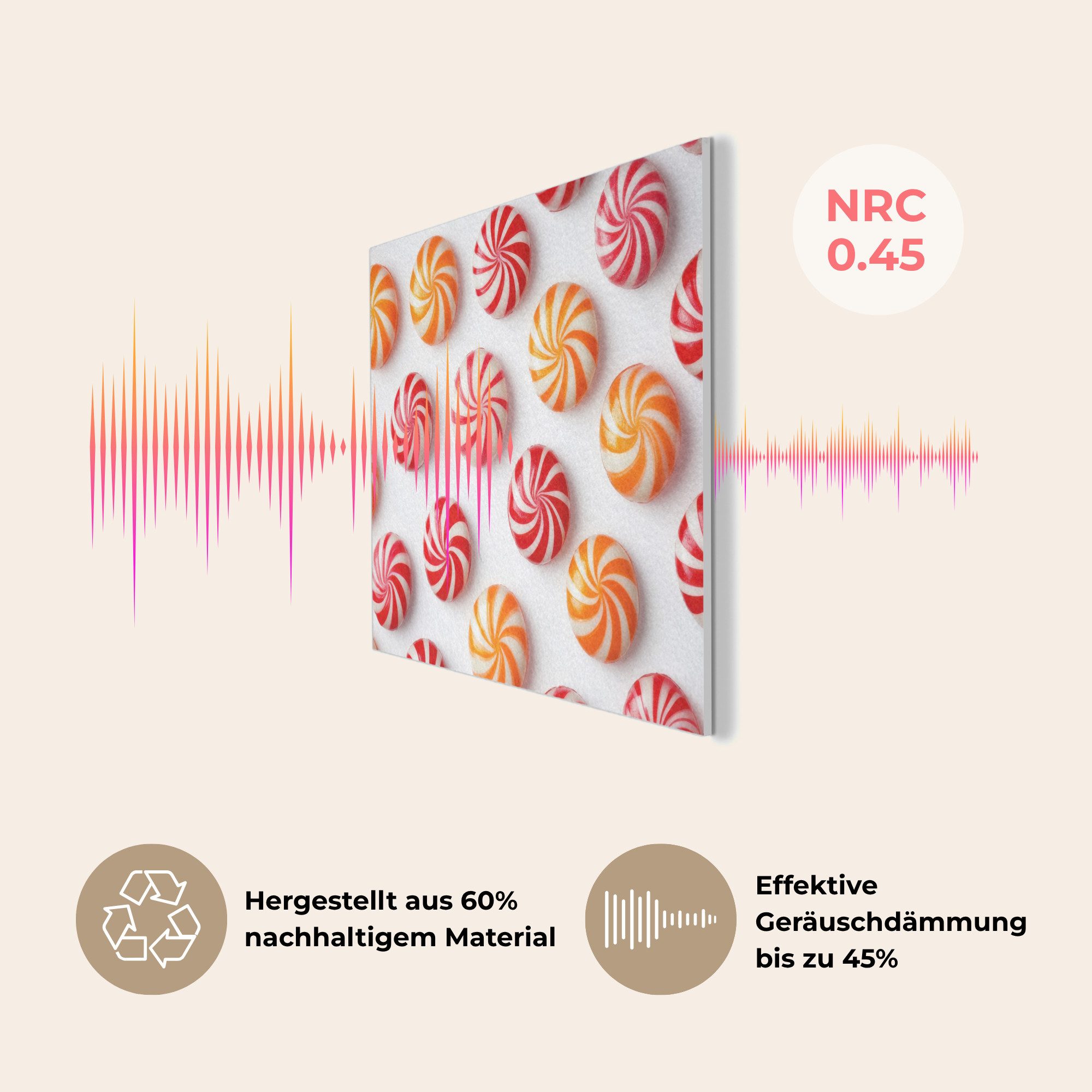 MuchoWow Gemälde Süßigkeiten - Muster - Rot - Orange, Fotodruck (1 St), Akustikpaneele PET-Filz, Akustikbild, Schalldämmung, Deko 40x30 cm