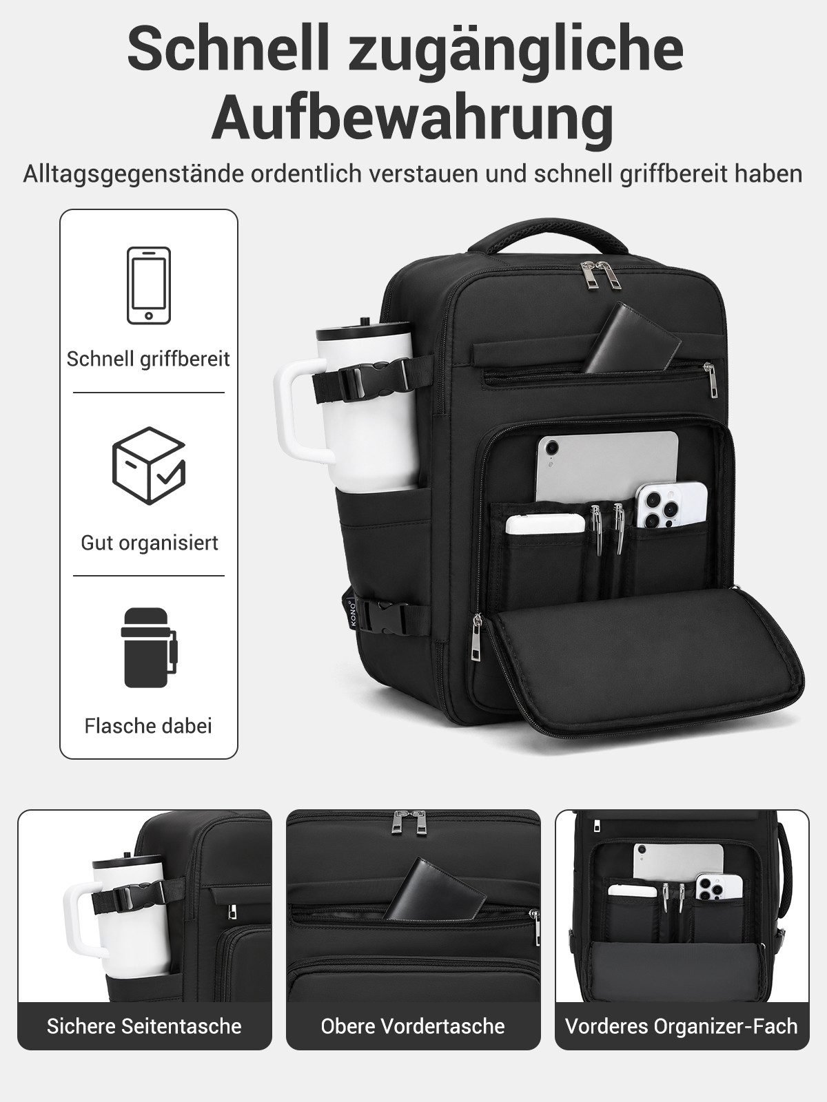 KONO Rucksack 40x30x20cm, Flugzugelassen mit USB-Anschluss & Nassfach