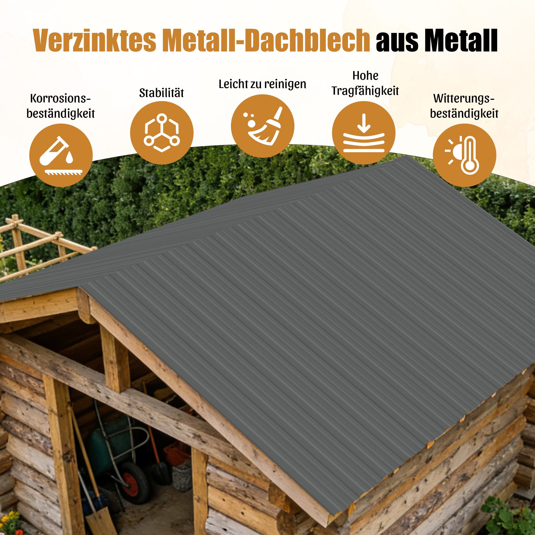 GIHAUVIA Trapezblech Blech Metall Dachblech Dach Platten Stahlblechdachplatten., (26-St) – Bild 4 von 5