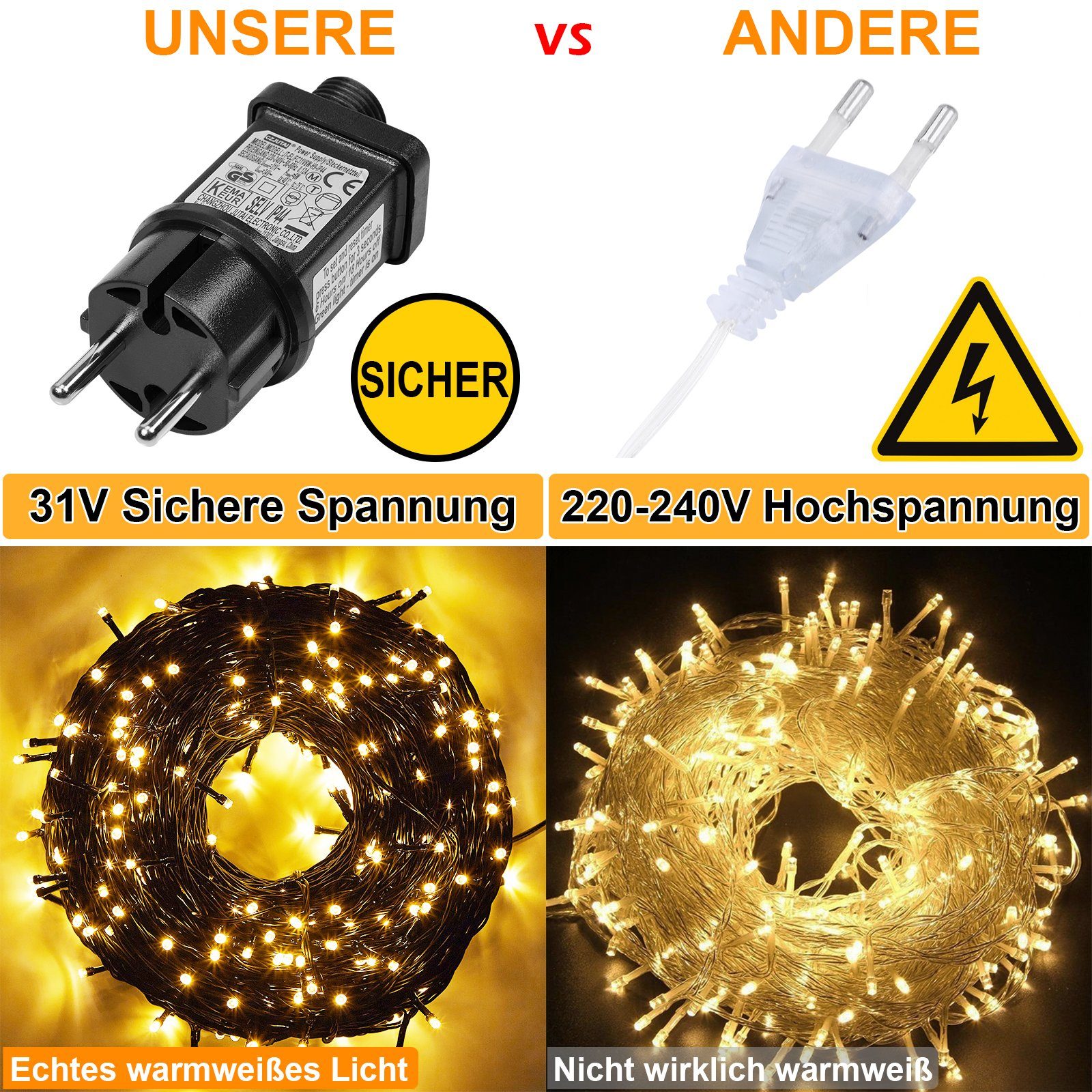 Sunicol LED-Lichterkette 20/50/100M,Schwarzer Draht,Outdoor Weihnachtsbaum  Garten, 200-flammig, 31V Energiesparendes, wasserdicht