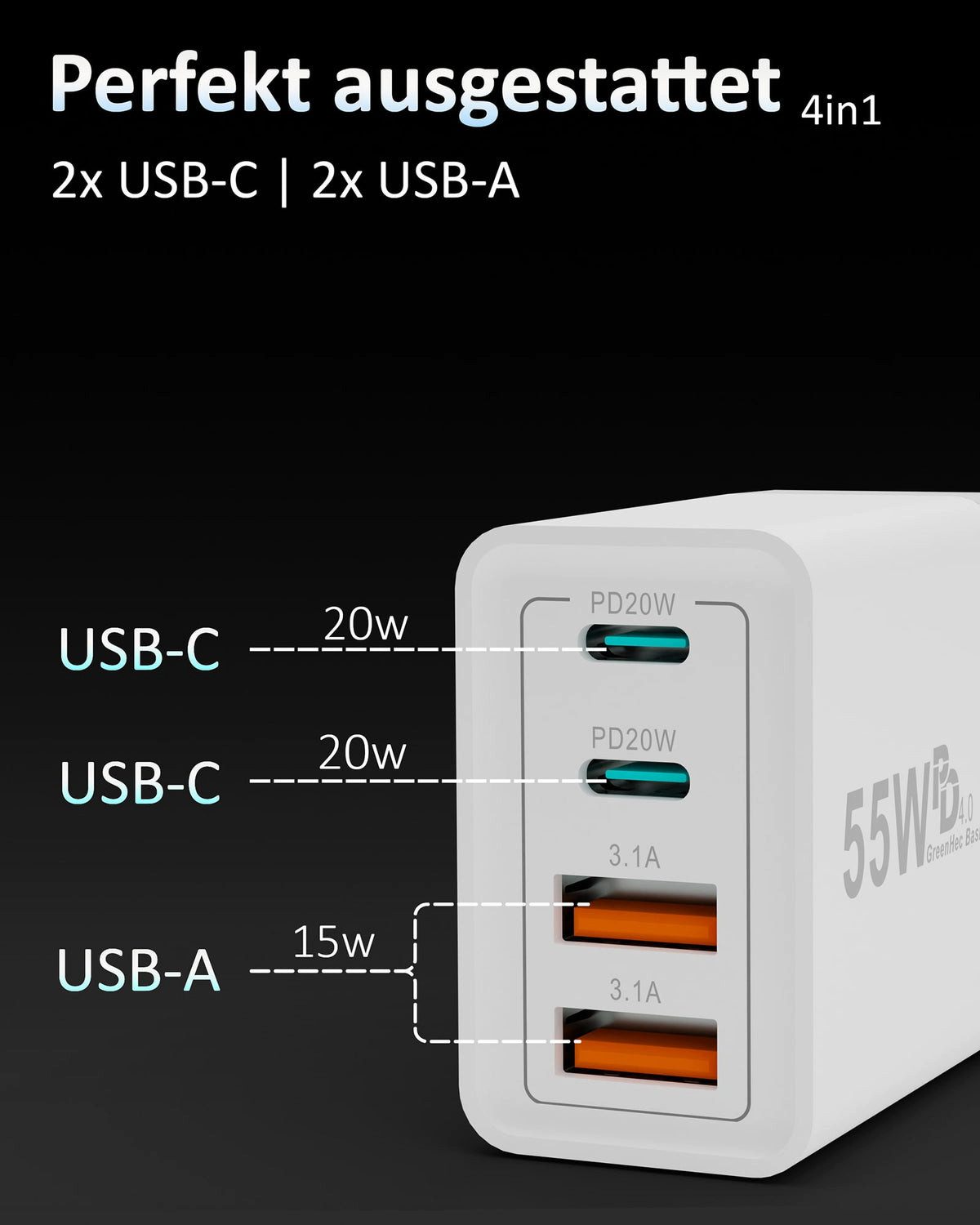 GreenHec Schnellladegerät + USB-C Ladekabel 2er Pack 2x Chargers Stecker Bundle Schnelllade-Gerät (0,00 mA, Spar-Set, 55w ChargeKit Pro, iPhone 17 16 15 14 13 12 Pro Max Air mehrfach Netzteile Samsung Google)