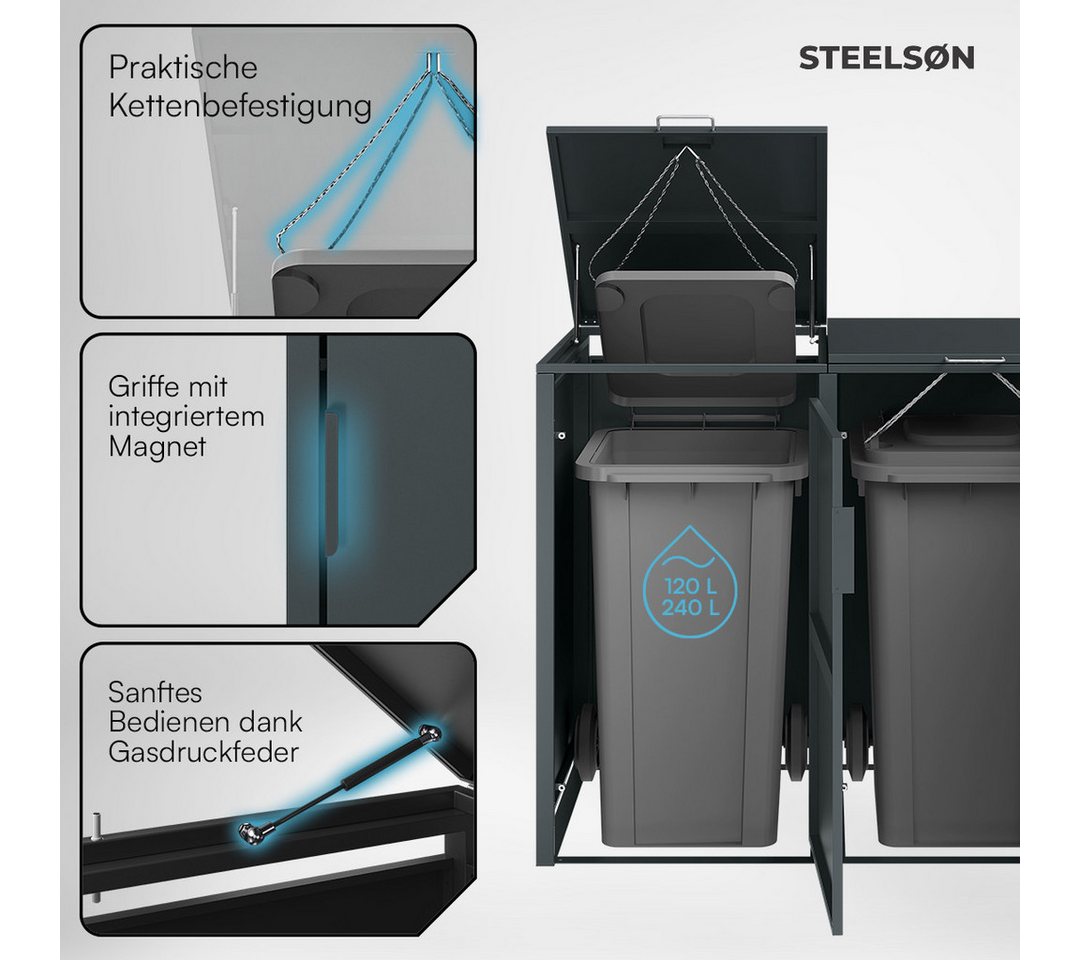 Thumbnail - STEELSØN Mülltonnenbox Thoria (für 2 Tonnen je 240 Liter), anthrazit, aus Stahl, wetterfest