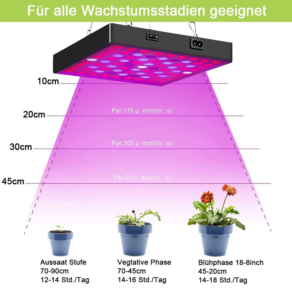 LED Wachstumslampe Grow Wuchs Vollspektrum Pflanzenlicht Pflanzen Lampe 25W-80W 